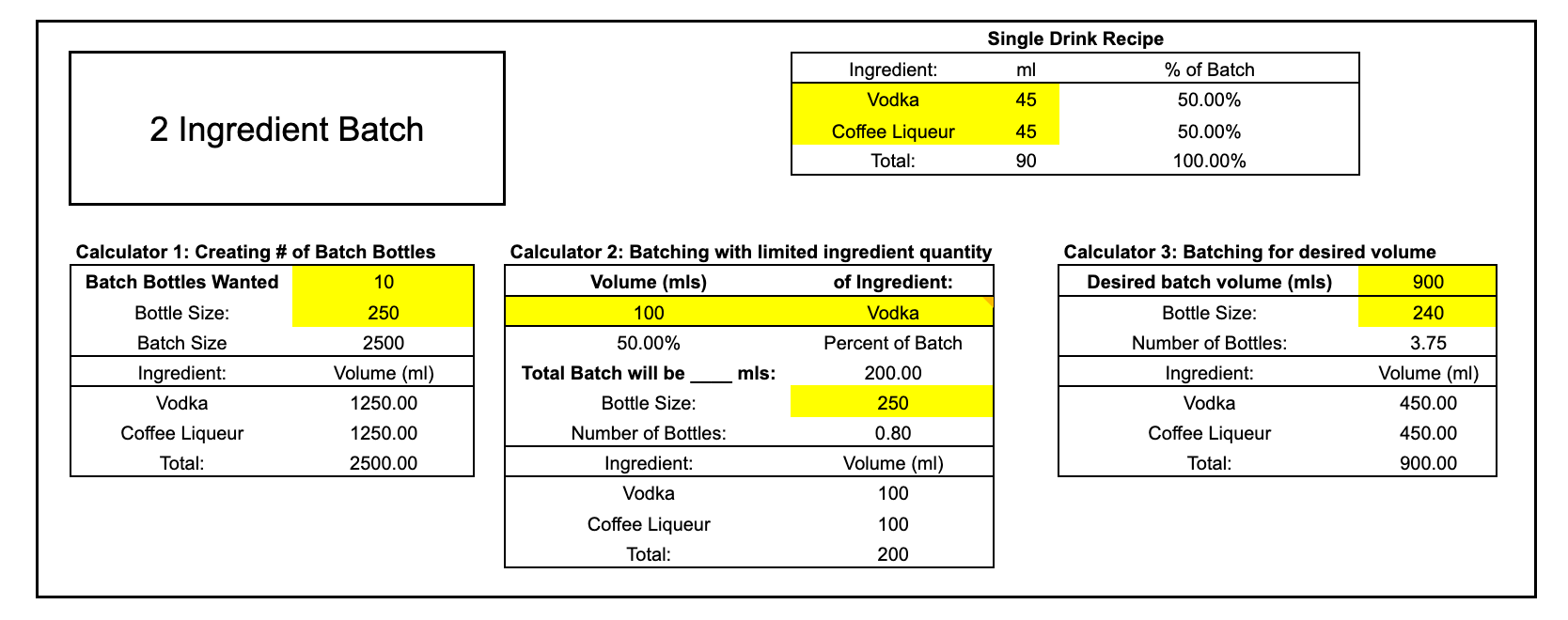A screenshot showing a spreadsheet that can be used for batching cocktails. 